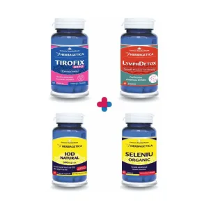 PROTOCOL - HYPOTIROIDISM - Herbagetica