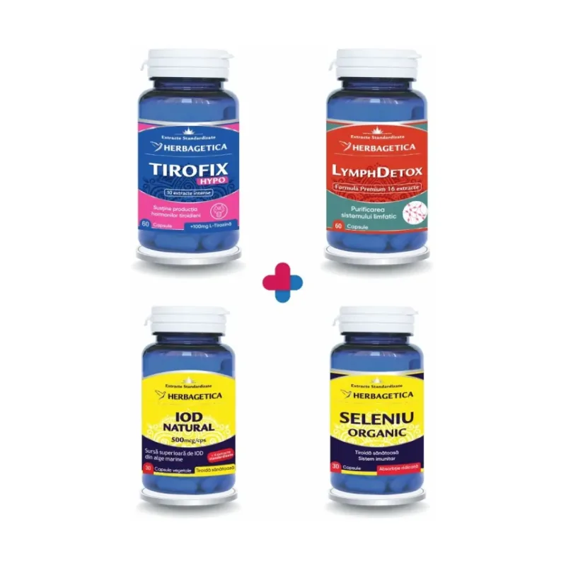 PROTOCOL - HYPOTIROIDISM - Herbagetica