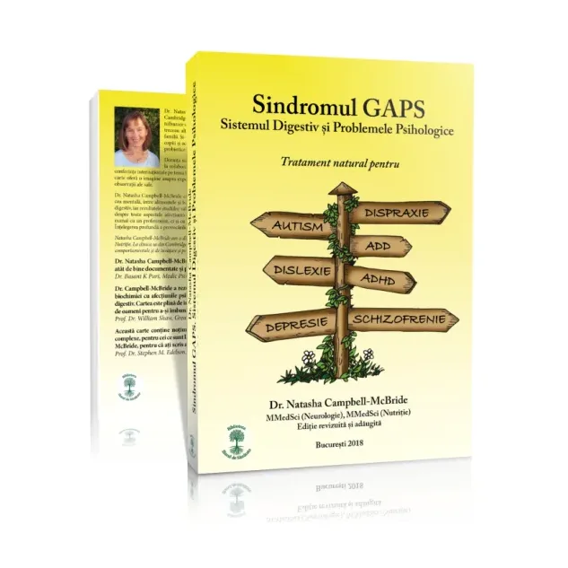 Sindromul GAPS – Sindromul digestiv si problemele psihologice - Zenyth