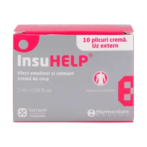 InsuHelp - Torrent Pharma