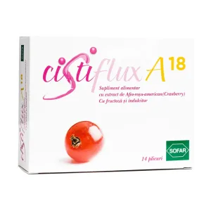 Cistiflux A18 - Sofar