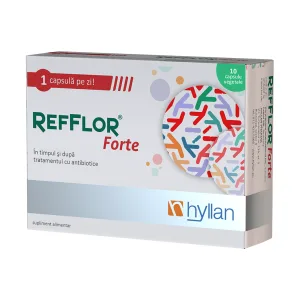 Forte - Refflor