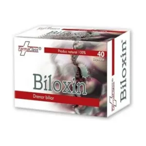 Biloxin - Farmaclass