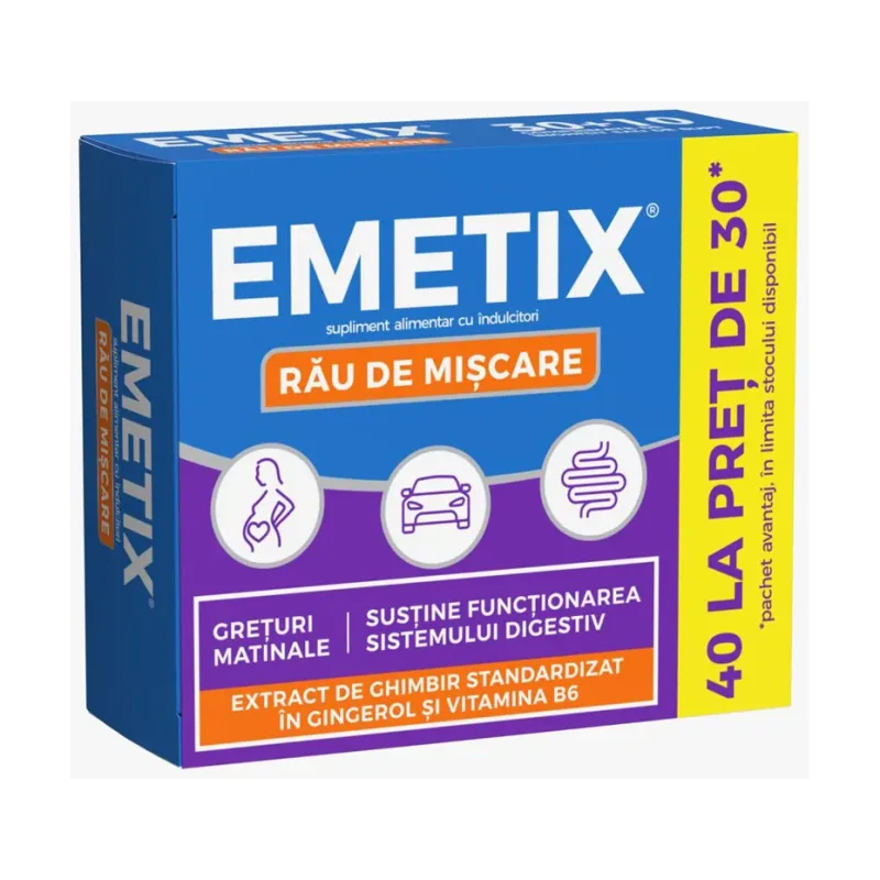 Fiterman Pharma - Emetix