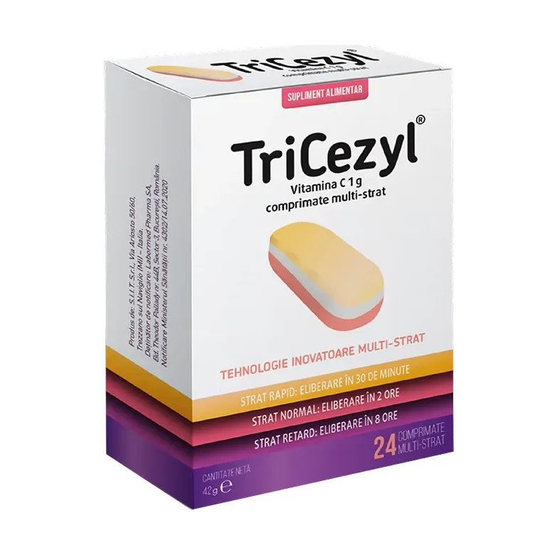 TriCezyl 1000 mg
