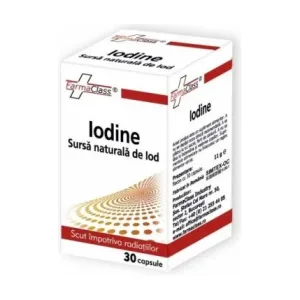 Iodine - Farmaclass