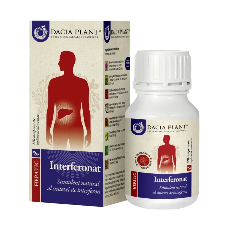 cpr - Interferonat