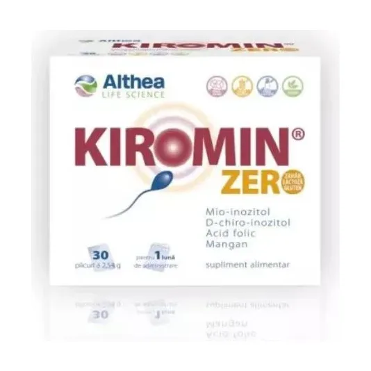 Kiromin Zero