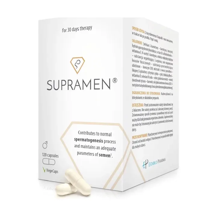 Supramen