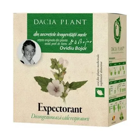 Expectorant ceai - Dacia Plant