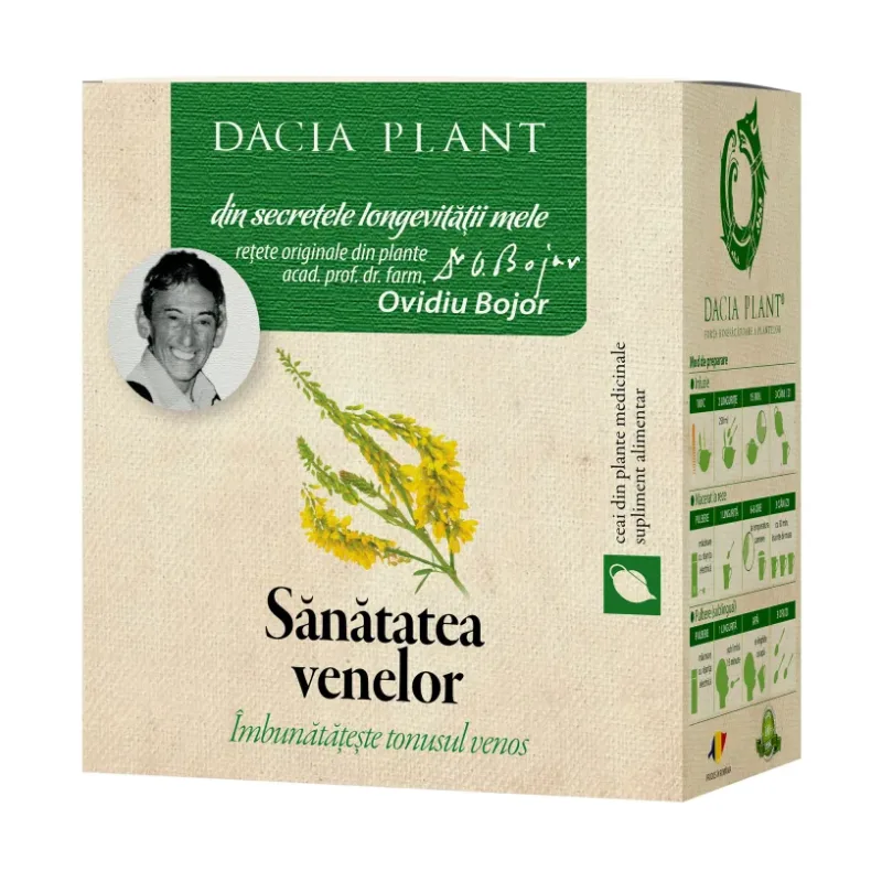 Sanatatea Venelor ceai - Dacia Plant