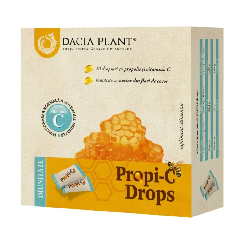 Propi-C drops - Dacia Plant