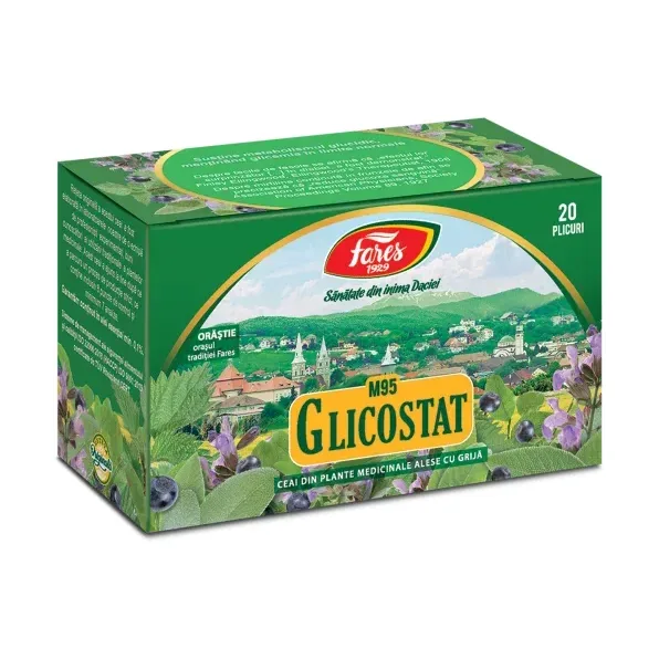 Glicostat, M95, ceai la plic - Fares
