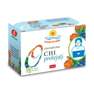 Ochi protejați, O141, ceai la plic - Fares